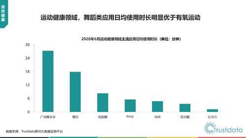 2020年上半年中國移動互聯網行業發展分析報告 聚焦研發與維護新態勢